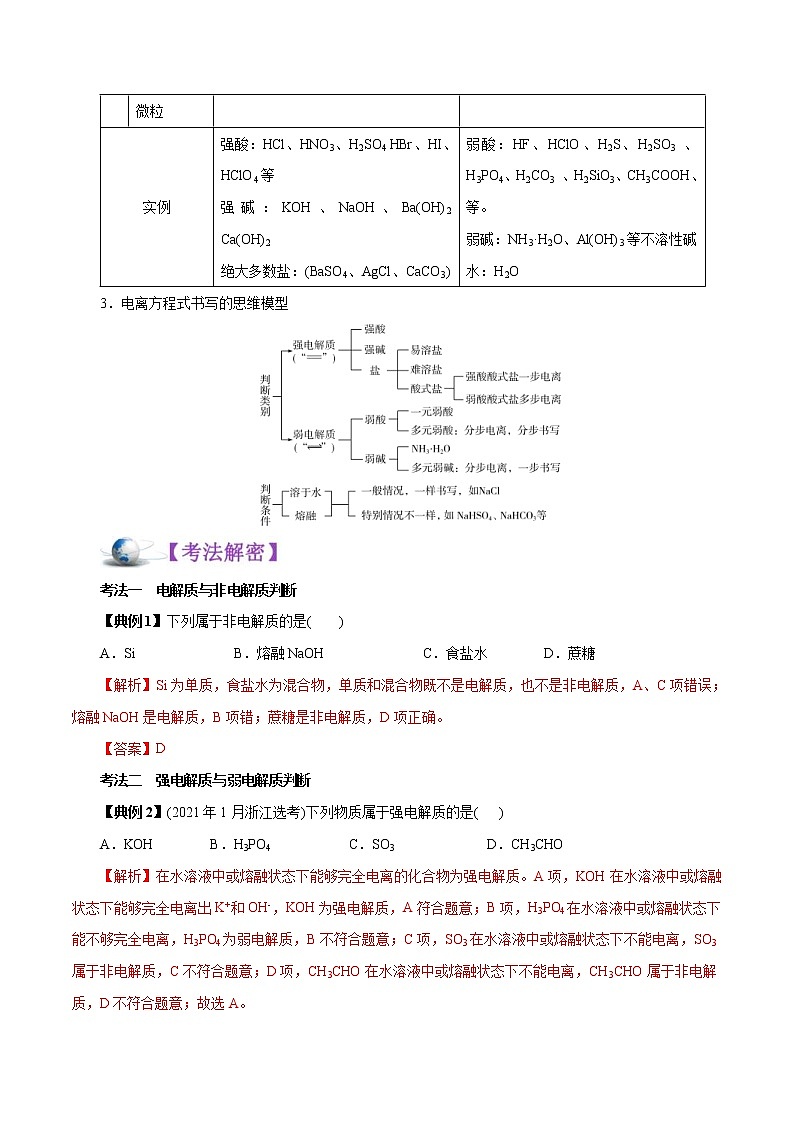 高考化学二轮复习讲义+分层训练解密04离子反应（讲义）03