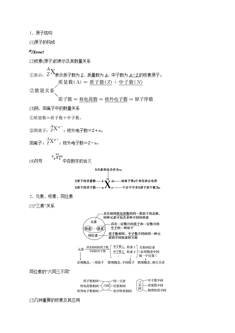 高考化学二轮复习讲义+分层训练解密05物质结构元素周期律（讲义）第2页