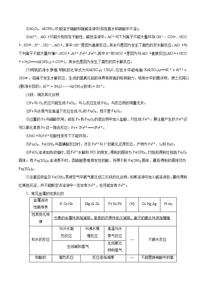 高考化学二轮复习讲义+分层训练解密06金属及其化合物（讲义）第3页