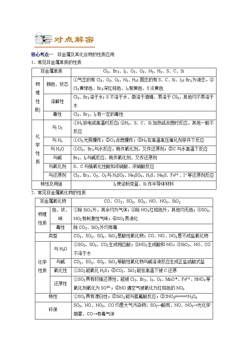 高考化学二轮复习讲义+分层训练解密07非金属及其化合物（讲义）第2页