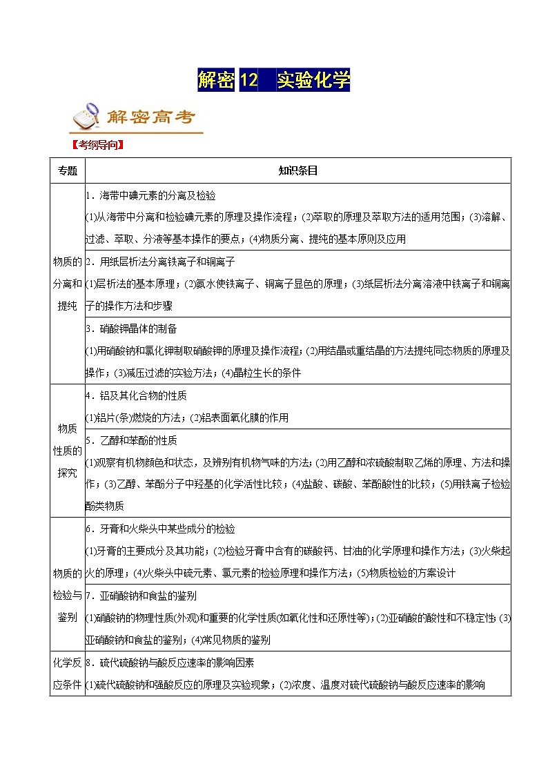高考化学二轮复习讲义+分层训练解密12实验化学（讲义）01