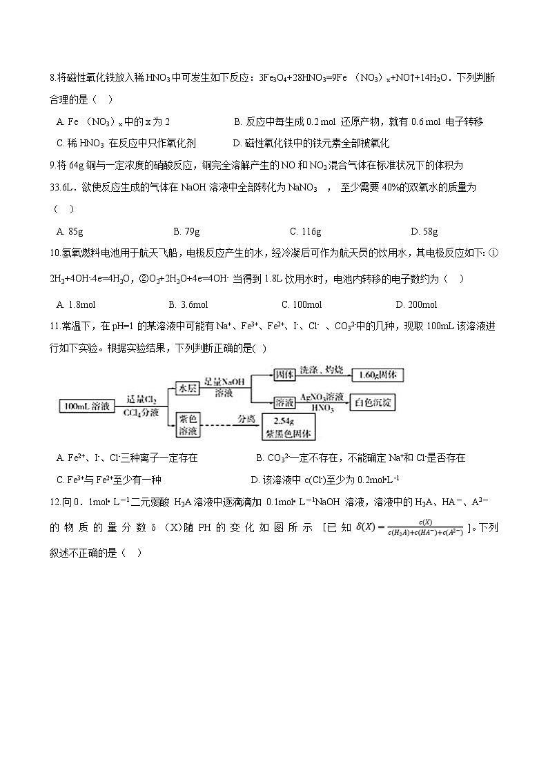 2022年高考化学一轮复习高频考点集训专题02 化学物质及其变化（原卷版）第2页