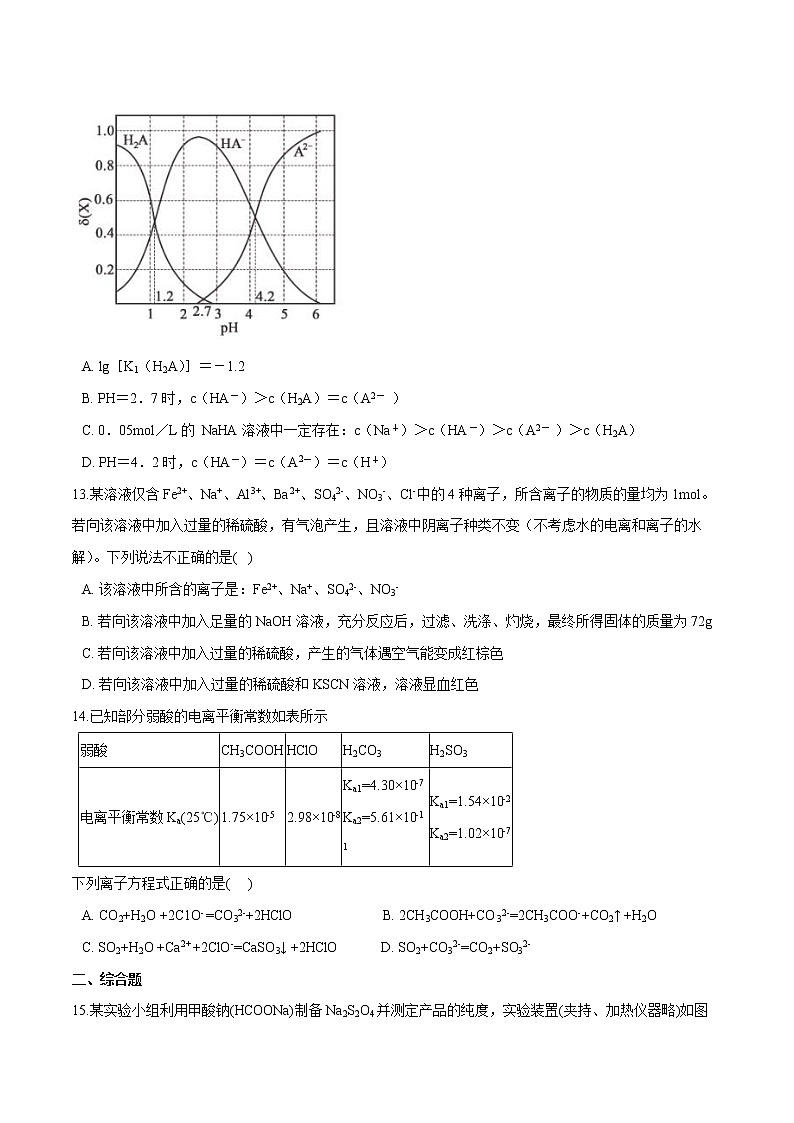 2022年高考化学一轮复习高频考点集训专题02 化学物质及其变化（原卷版）第3页