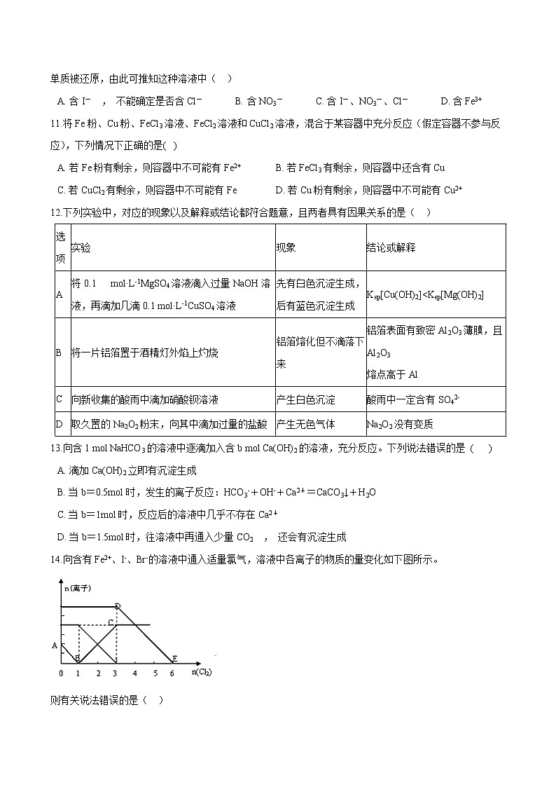 2022年高考化学一轮复习高频考点集训专题05 人教版必修一（原卷版）第3页