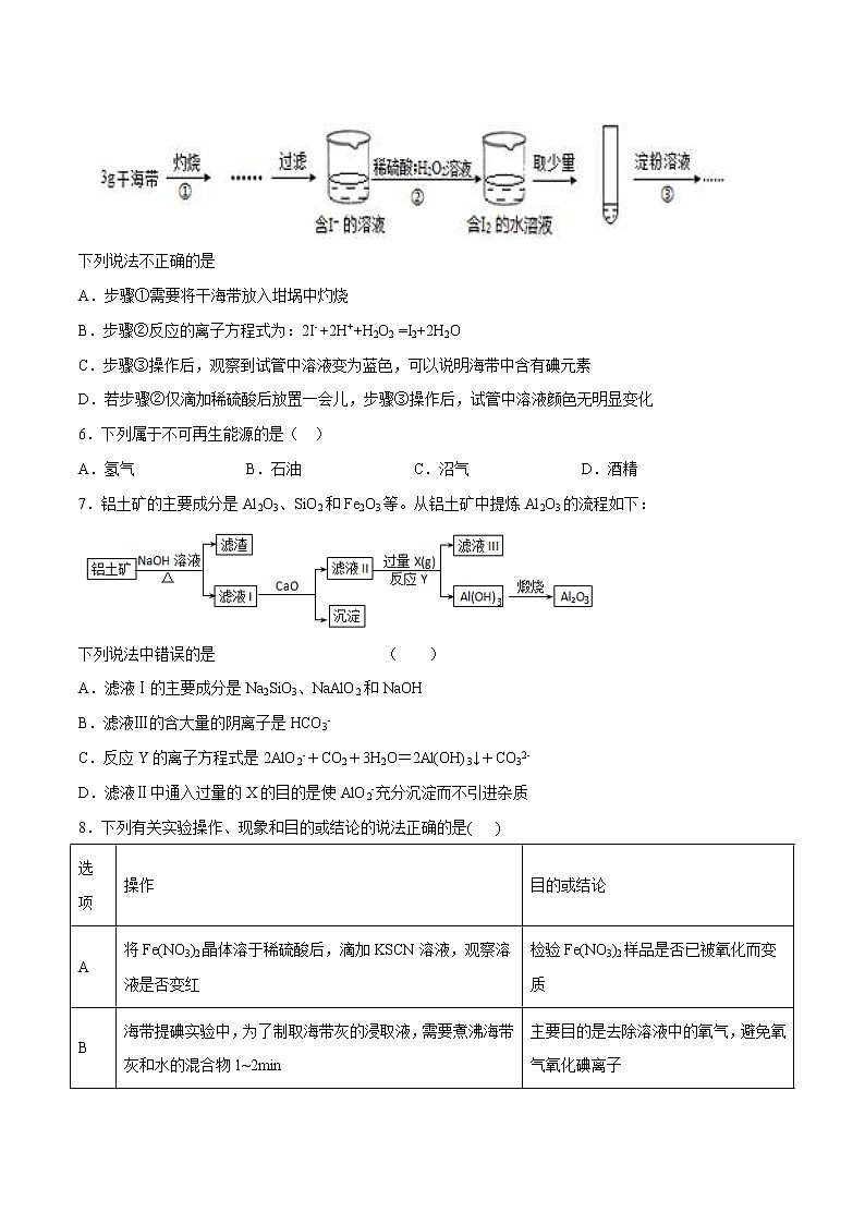 2022年高考化学一轮复习高频考点集训专题10 化学与自然资源的开发利用（原卷版）第2页