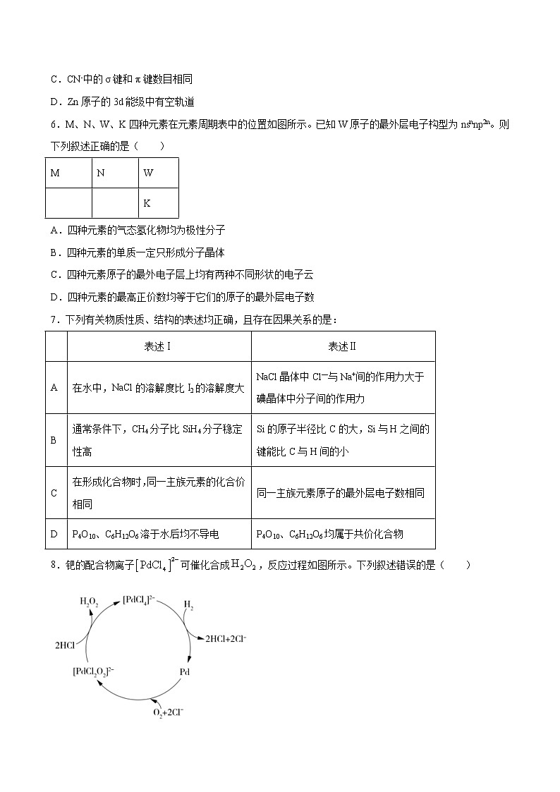 2022年高考化学一轮复习高频考点集训专题12 分子结构与性质（原卷版）第2页