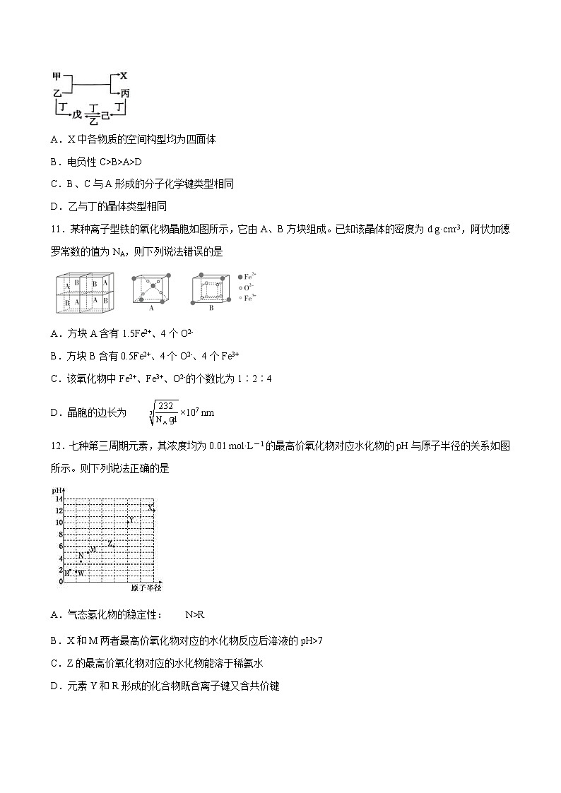 2022年高考化学一轮复习高频考点集训专题13 晶体结构与性质（原卷版）第3页