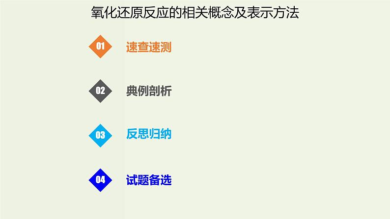 2020版高考化学一轮复习考点备考课件2.3.1氧化还原反应的相关概念及表示方法 (含解析)01