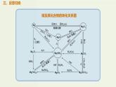 2020版高考化学一轮复习考点备考课件3.2.1镁及其重要化合物的性质及海水提镁 (含解析)