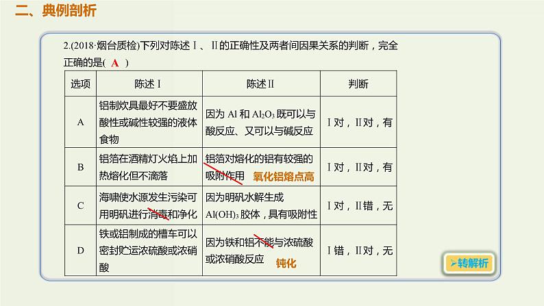 2020版高考化学一轮复习考点备考课件3.2.2铝的性质及用途 (含解析)03