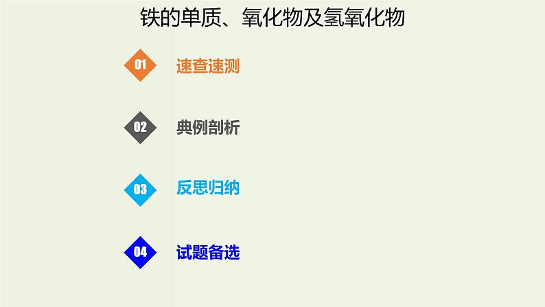 2020版高考化学一轮复习考点备考课件3.3.1铁的单质氧化物及氢氧化物 (含解析)01