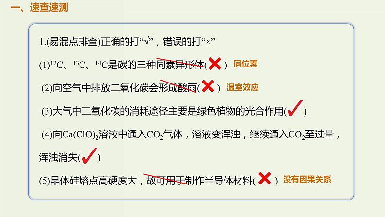 2020版高考化学一轮复习考点备考课件4.1.1碳硅单质及其氧化物 (含解析)02