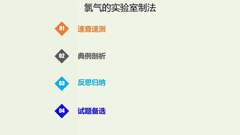 2020版高考化学一轮复习考点备考课件4.2.2氯气的实验室制法 (含解析)01