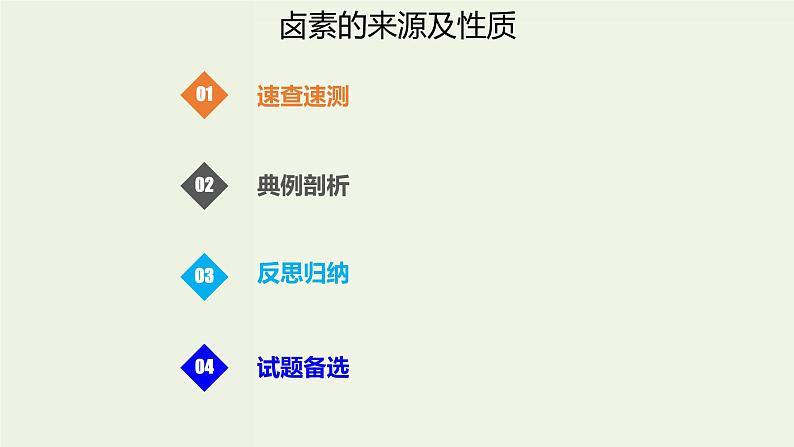 2020版高考化学一轮复习考点备考课件4.2.3卤素的来源及性质 (含解析)01