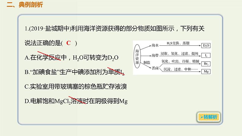 2020版高考化学一轮复习考点备考课件4.2.3卤素的来源及性质 (含解析)03