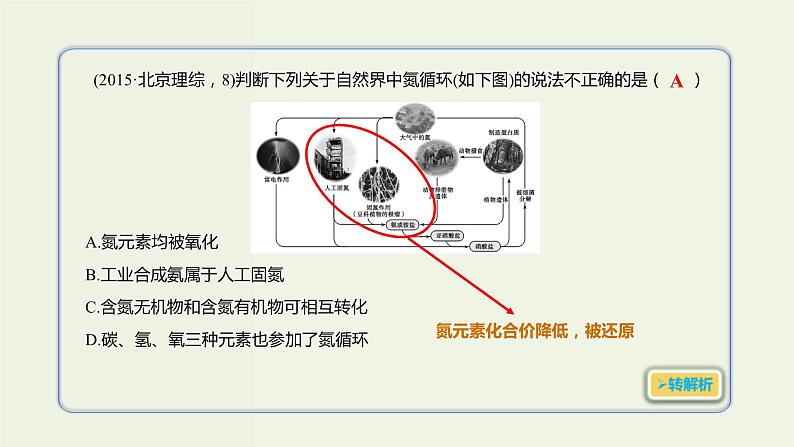 2020版高考化学一轮复习考点备考课件4.4.1氮气及其氧化物 (含解析)05