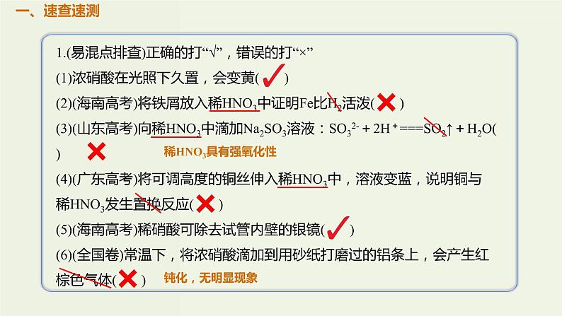 2020版高考化学一轮复习考点备考课件4.4.2硝酸 (含解析)02