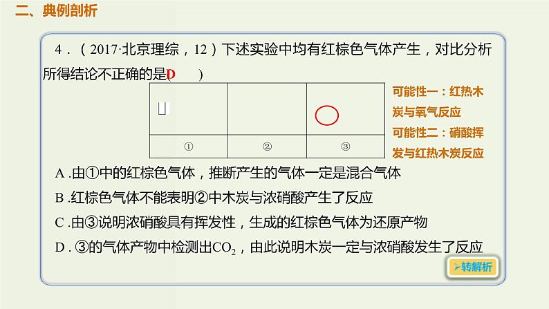 2020版高考化学一轮复习考点备考课件4.4.2硝酸 (含解析)03