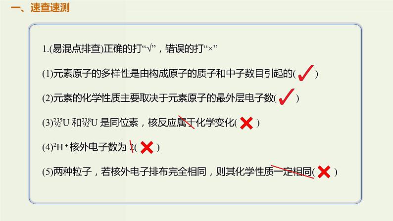 2020版高考化学一轮复习考点备考课件5.1.1原子构成 (含解析)第2页