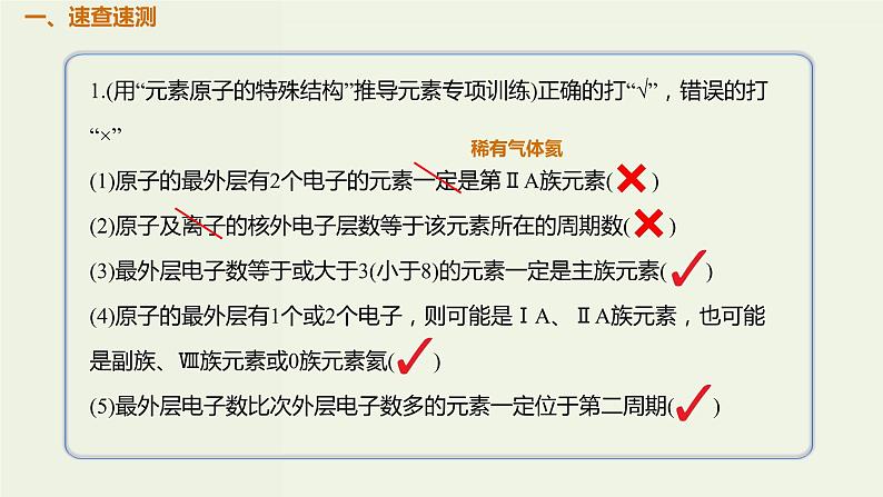 2020版高考化学一轮复习考点备考课件5.2.1元素周期表 (含解析)02