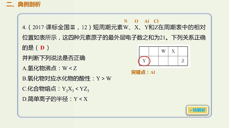 2020版高考化学一轮复习考点备考课件5.2.1元素周期表 (含解析)03