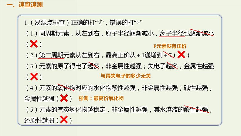 2020版高考化学一轮复习考点备考课件5.2.2元素周期律及其应用 (含解析)02