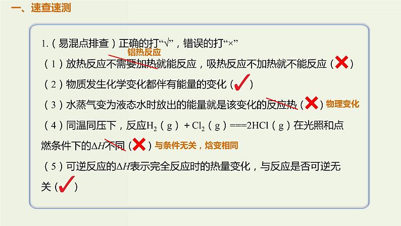 2020版高考化学一轮复习考点备考课件6.1.1焓变与反应热 (含解析)02