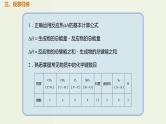 2020版高考化学一轮复习考点备考课件6.1.1焓变与反应热 (含解析)