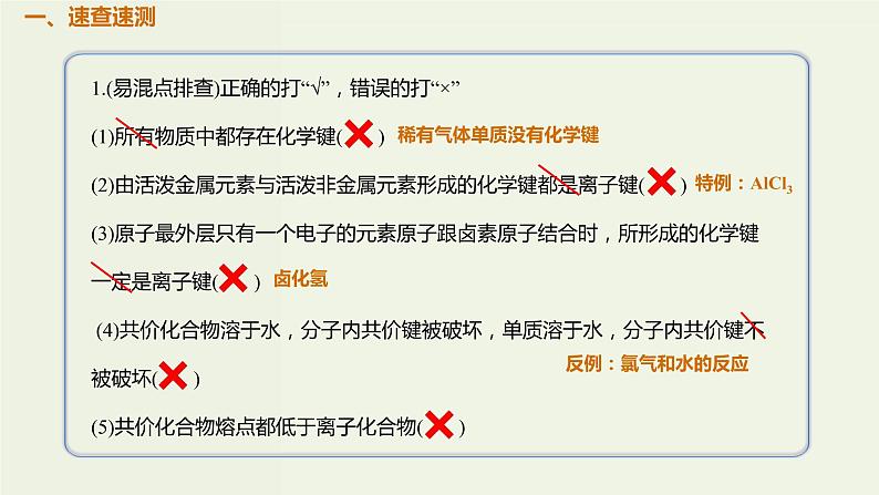 2020版高考化学一轮复习考点备考课件5.1.2化学键 (含解析)第2页