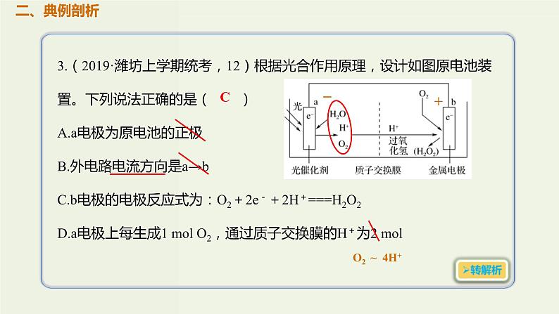 2020版高考化学一轮复习考点备考课件6.2.1原电池的工作原理及其应用 (含解析)04