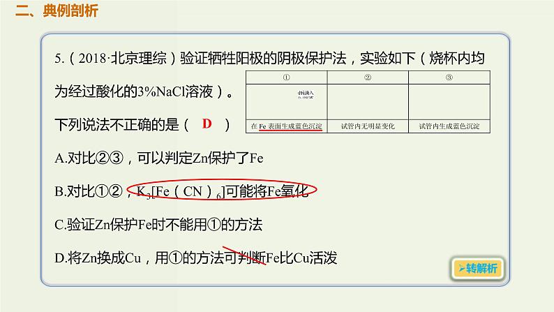 2020版高考化学一轮复习考点备考课件6.3.3金属的腐蚀和防护 (含解析)03