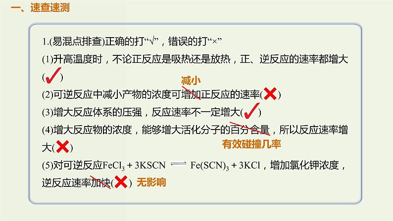 2020版高考化学一轮复习考点备考课件7.1.2影响化学反应速率的因素 (含解析)02