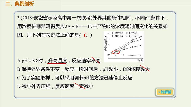 2020版高考化学一轮复习考点备考课件7.1.2影响化学反应速率的因素 (含解析)03