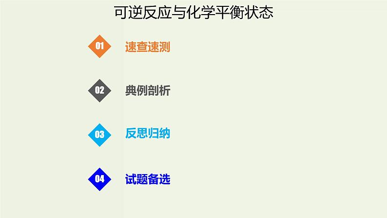 2020版高考化学一轮复习考点备考课件7.2.1可逆反应与化学平衡状态 (含解析)第1页