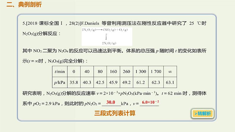 2020版高考化学一轮复习考点备考课件7.1.1化学反应速率 (含解析)第3页