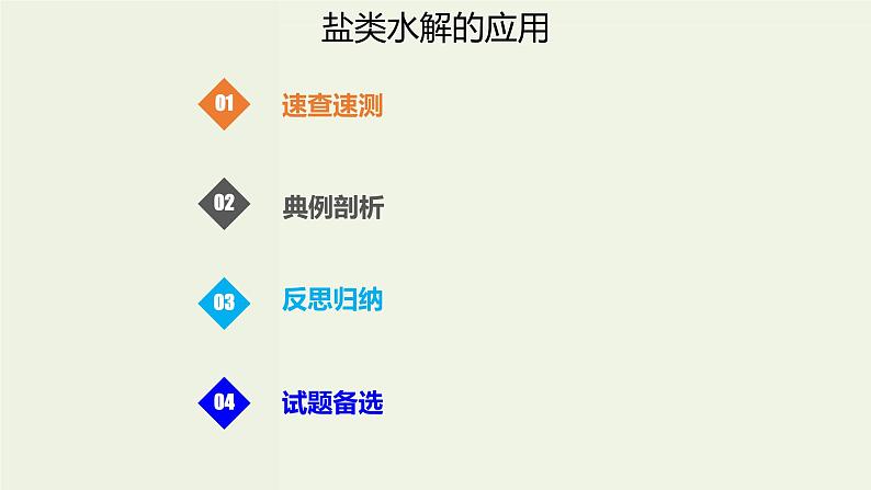 2020版高考化学一轮复习考点备考课件8.3.3盐类水解的应用 (含解析)01