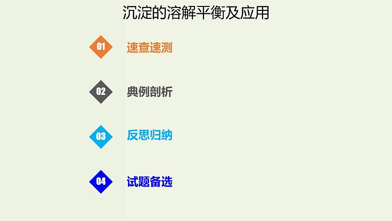 2020版高考化学一轮复习考点备考课件8.4.1沉淀的溶解平衡及应用 (含解析)01