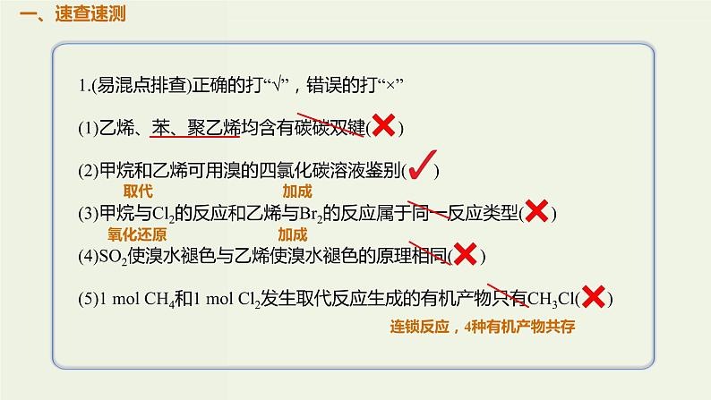 2020版高考化学一轮复习考点备考课件9.1.1常见烃的结构与性质 (含解析)02