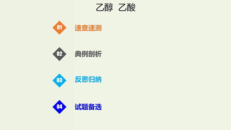 2020版高考化学一轮复习考点备考课件9.2.1乙醇乙酸 (含解析)第1页