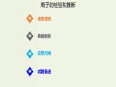2020版高考化学一轮复习考点备考课件10.2.2离子的检验和推断 (含解析)