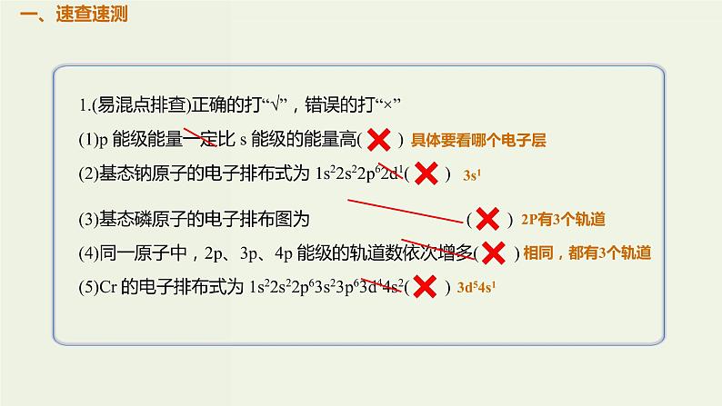 2020版高考化学一轮复习考点备考课件11.1.1原子核外电子排布原理 (含解析)02