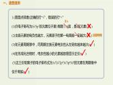 2020版高考化学一轮复习考点备考课件11.1.2原子结构与元素性质 (含解析)