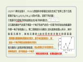 2020版高考化学一轮复习考点备考课件11.1.2原子结构与元素性质 (含解析)