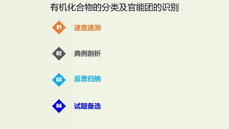 2020版高考化学一轮复习考点备考课件12.1.1有机化合物的分类及官能团的识别 (含解析)第1页