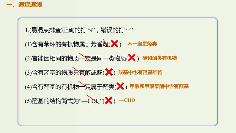 2020版高考化学一轮复习考点备考课件12.1.1有机化合物的分类及官能团的识别 (含解析)第2页