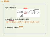 2020版高考化学一轮复习考点备考课件12.2.3卤代烃 (含解析)