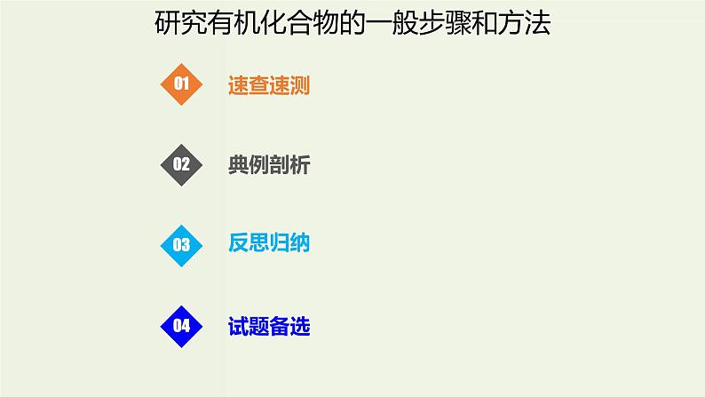2020版高考化学一轮复习考点备考课件12.1.4研究有机化合物的一般步骤和方法 (含解析)第1页