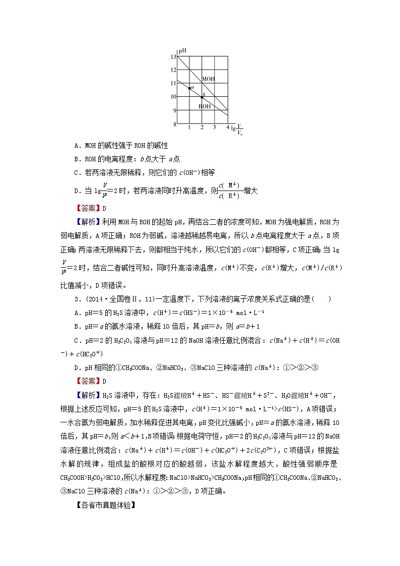 2020高考化学一轮复习第八章水溶液中的离子平衡第1节真题检测(含解析)第2页