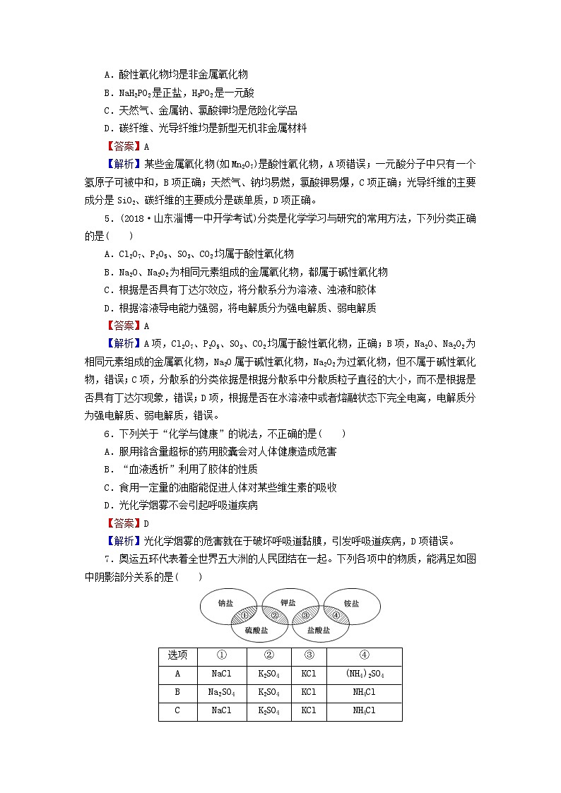 2020高考化学一轮复习第二章化学物质及其变化第1节检测(含解析)第2页