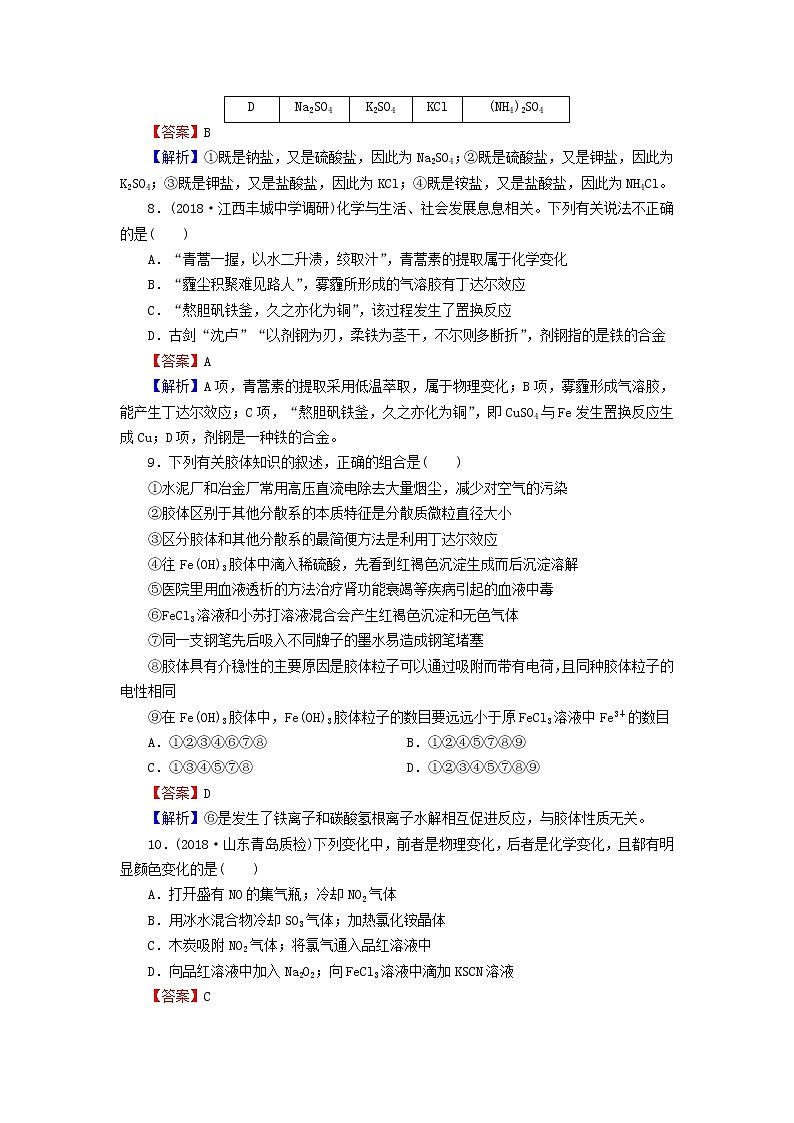 2020高考化学一轮复习第二章化学物质及其变化第1节检测(含解析)第3页